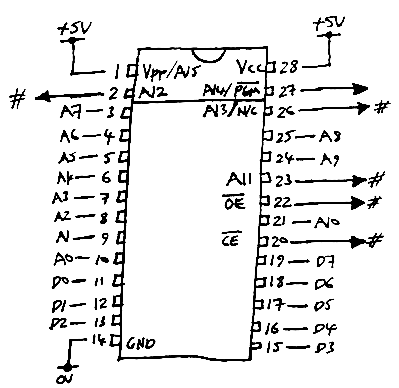 MTX ROM and EPROM notes_4000-04.png