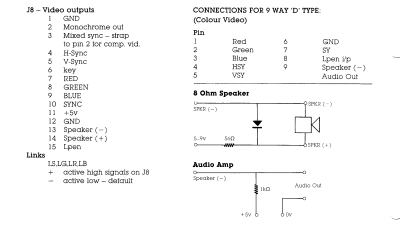 80 Column Board J8 pinout