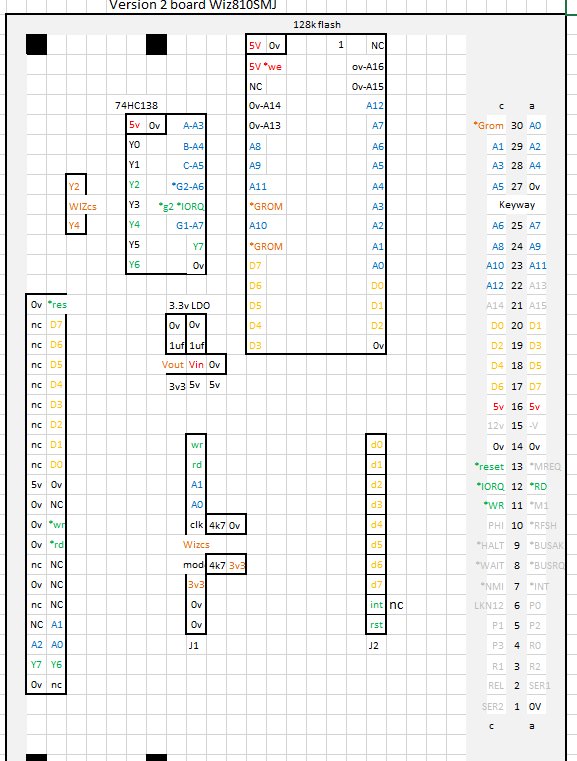 Screen grab of the excel wiring map - rear view
