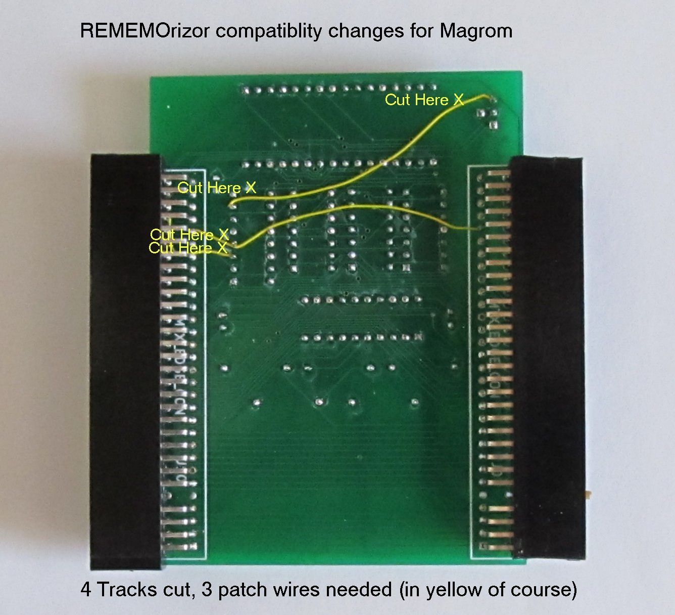 Patched Magrom